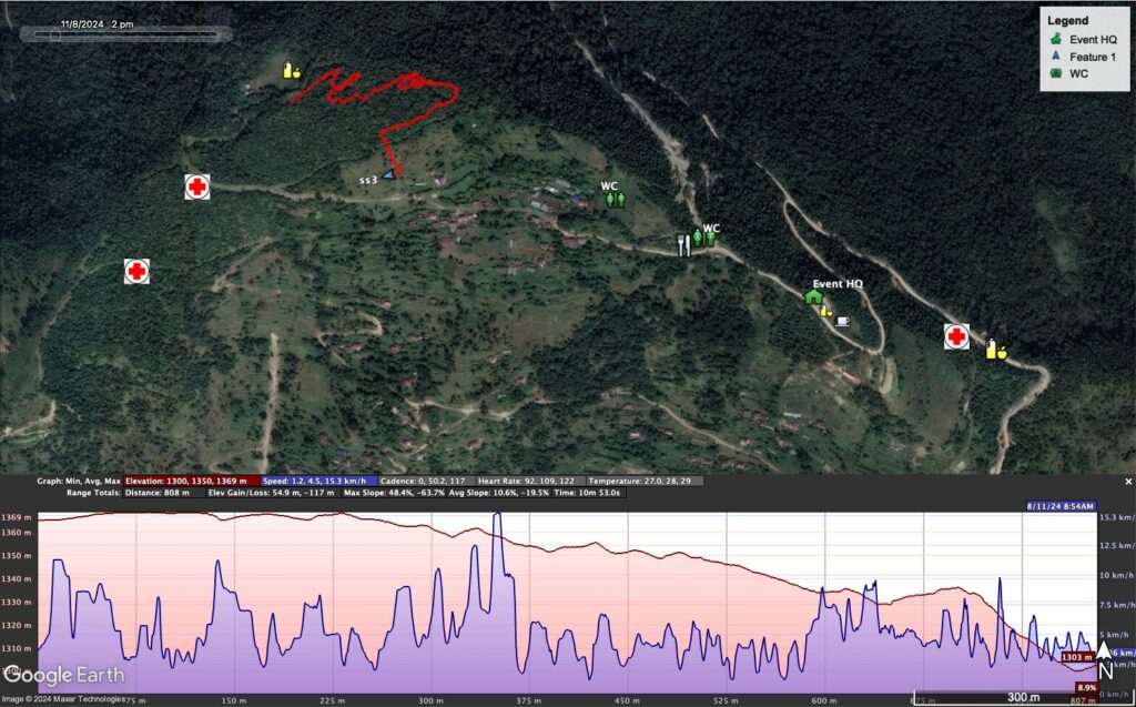 SS3 - Meadow Trail