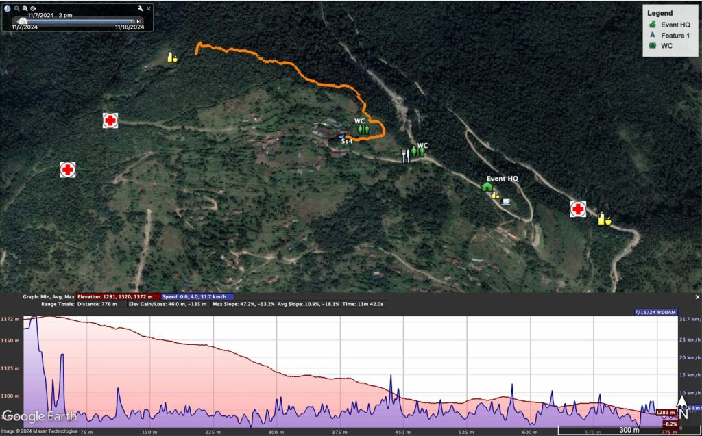 SS4 - Prabhu Dham Trail